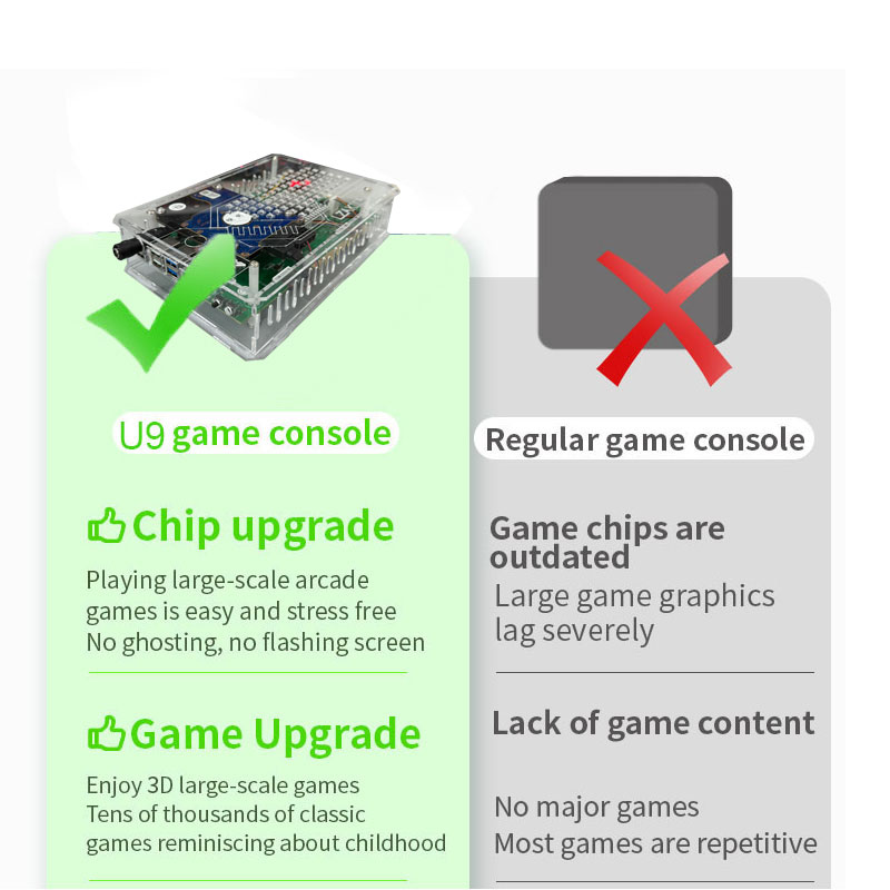 Console di Gioco Retro U9 PRO  - Retro Gaming Batocera recensione e prezzo