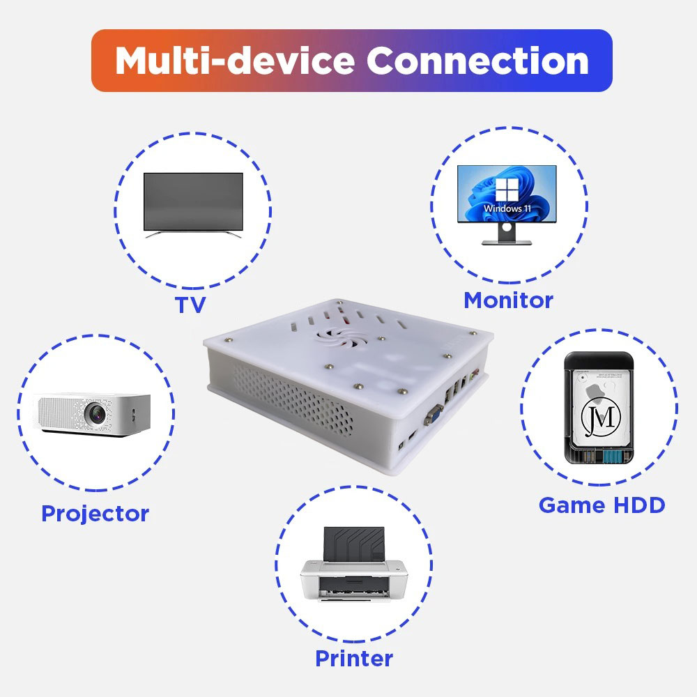 Nuova Console di Gioco Retrò X - Retro Gaming Batocera recensione e prezzo
