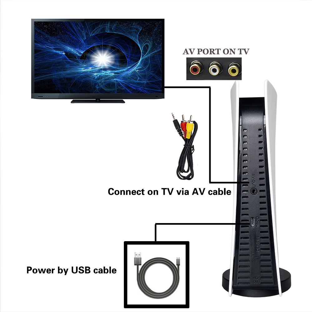 GS5 TV video a 8 bit Uscita AV - Retro Gaming And Projector recensione e prezzo