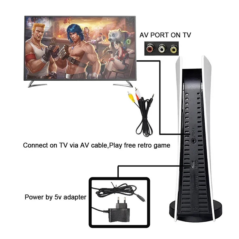 Console di gioco portatile Ret - Retro Gaming And Projector recensione e prezzo