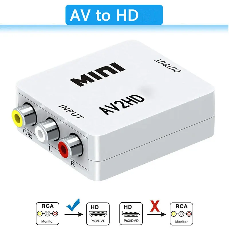 Convertitore Mini AV a HDMI 10 - Retro Gaming And Projector recensione e prezzo